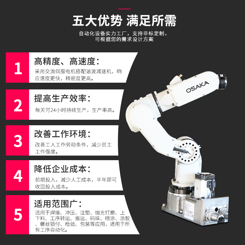工业机器人中六轴的用处和功能-四轴|六轴机器人